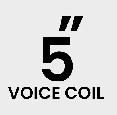 5 Inch Voice coil