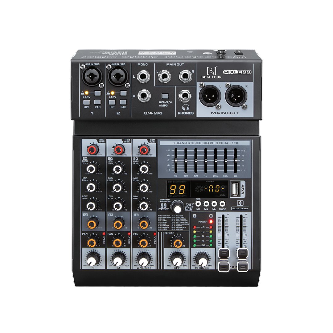PIXL- 499